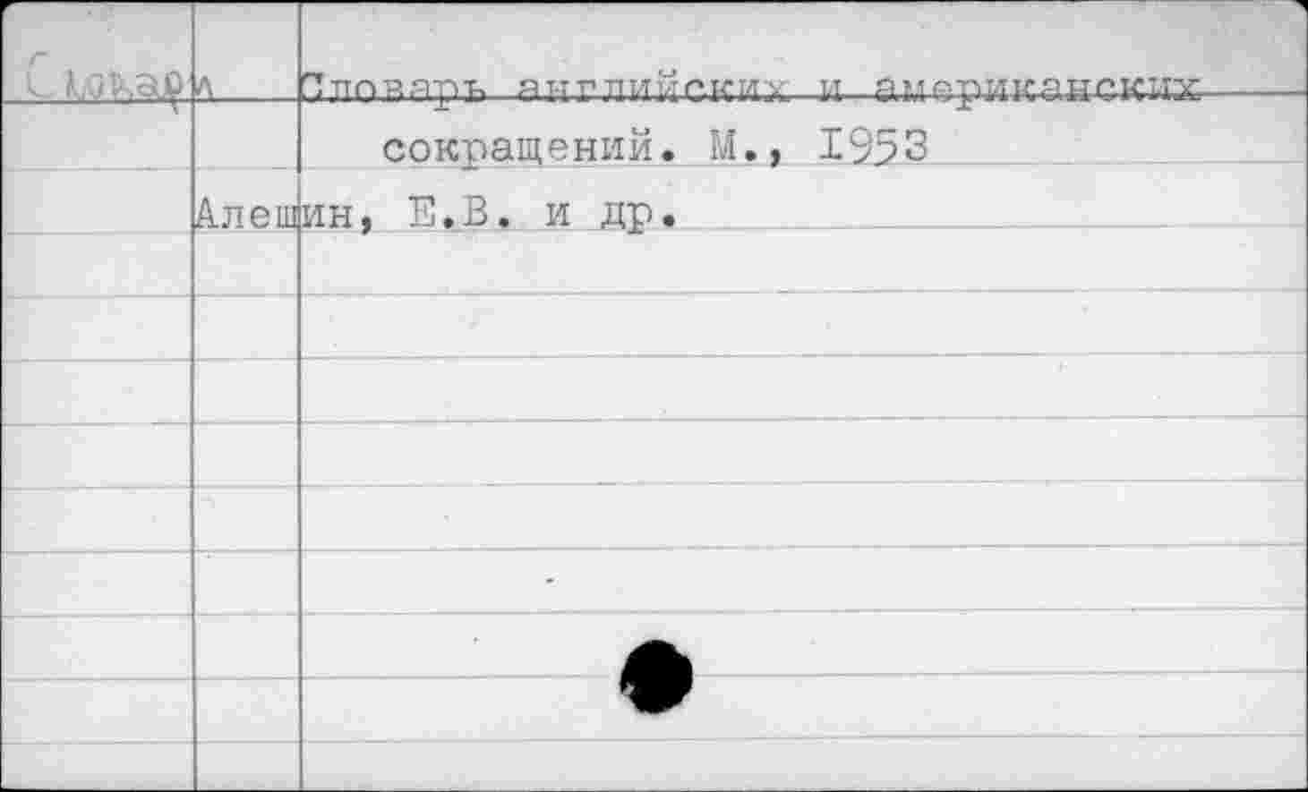 ﻿л
.Зловарь английские и американские
сокращений. М., 1953
Алешин, Е.В. и др.